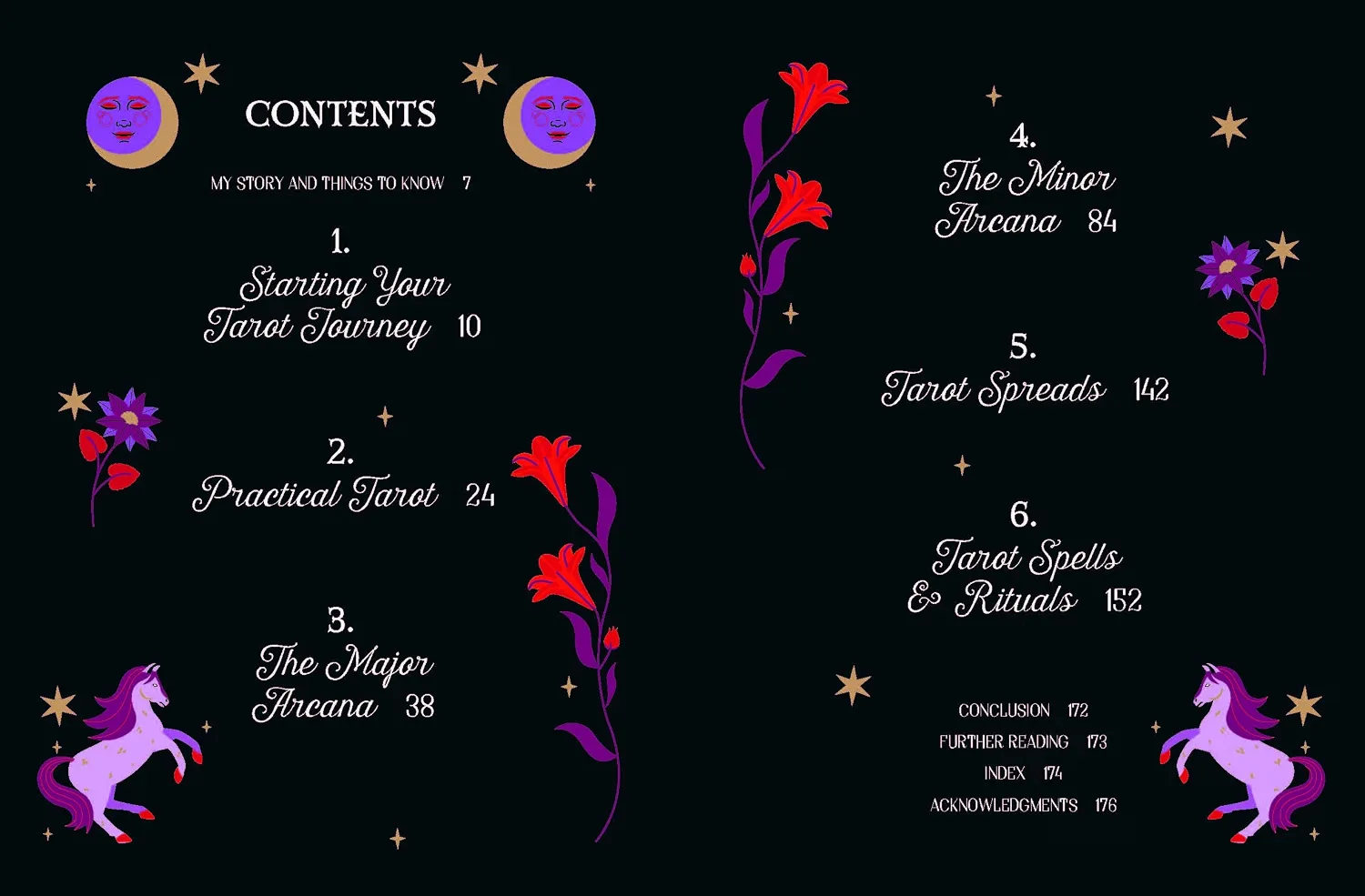 The Witch of the Forest's Guide to Tarot Magick